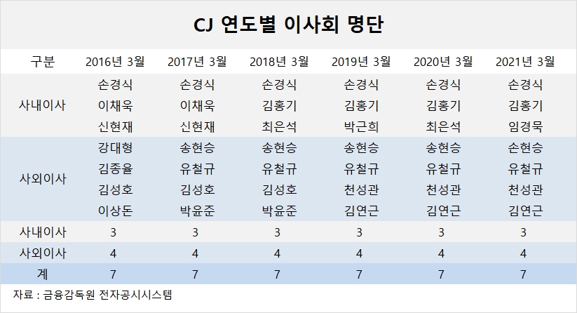 빈이미지