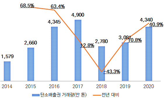 빈이미지