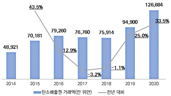 빈이미지