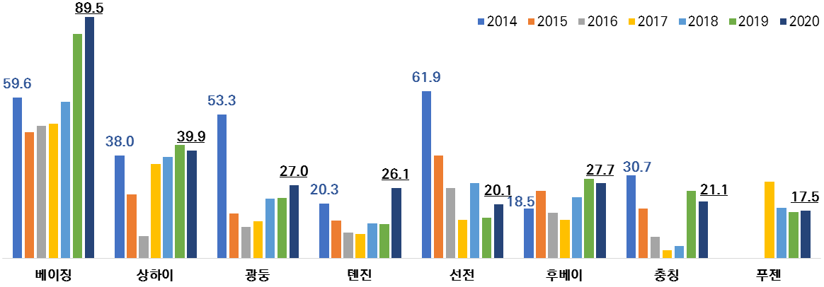 빈이미지