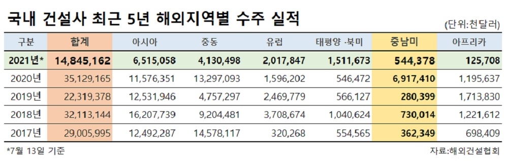 빈이미지