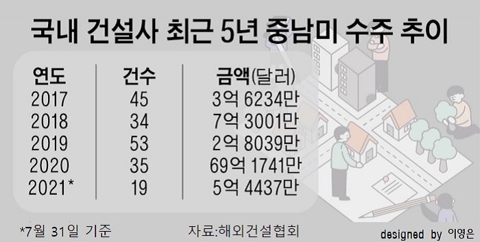 빈이미지