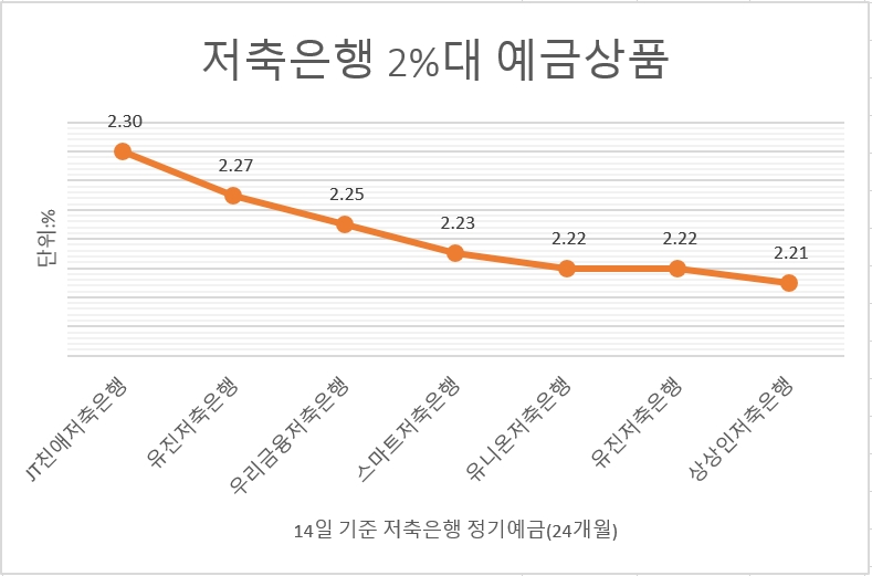 빈이미지