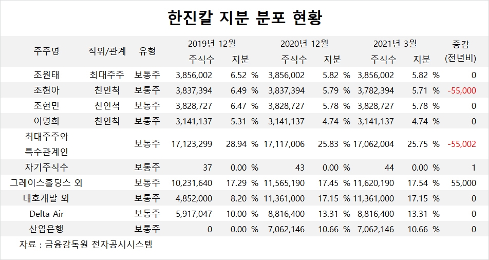 빈이미지