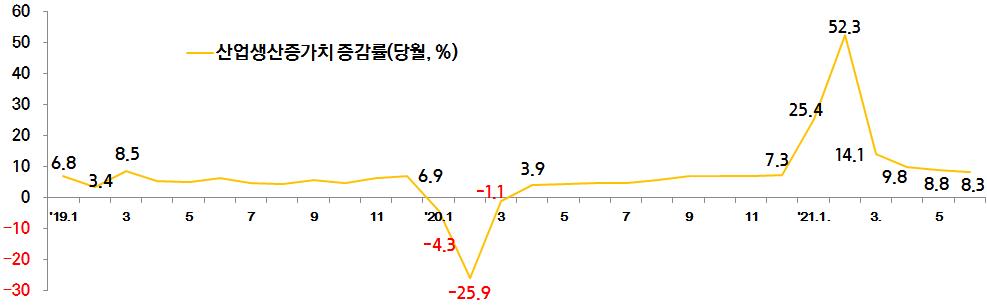 빈이미지