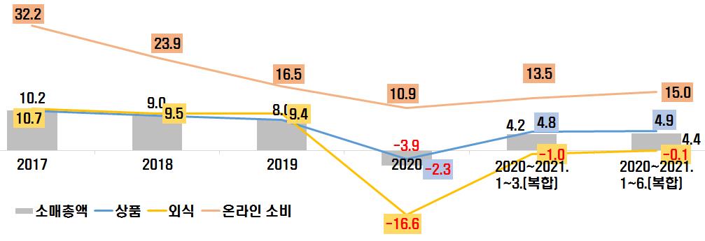 빈이미지