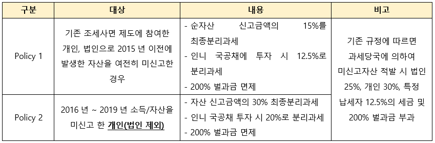 빈이미지