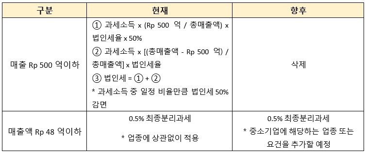 빈이미지