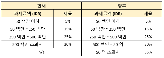 빈이미지