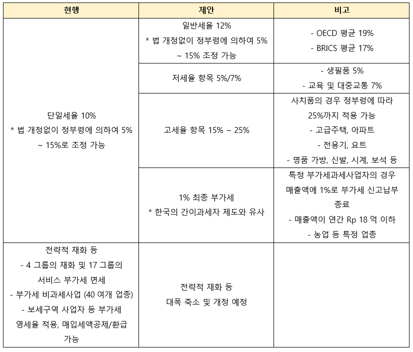 빈이미지