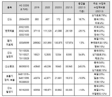 빈이미지