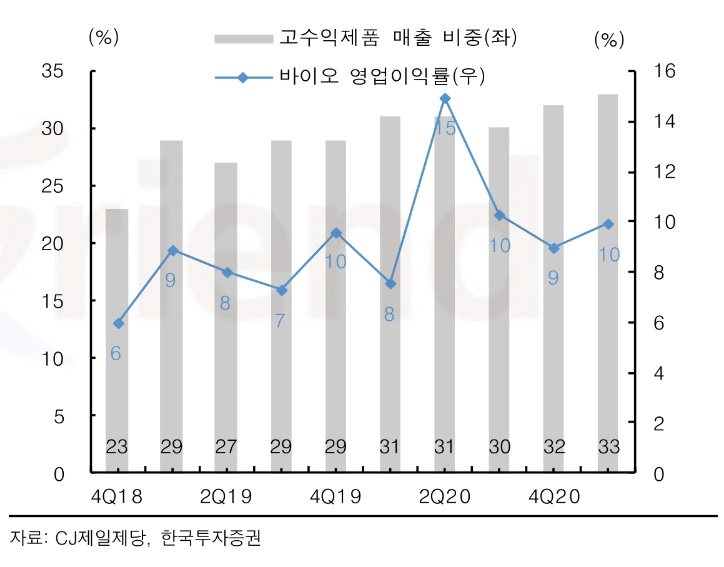 빈이미지