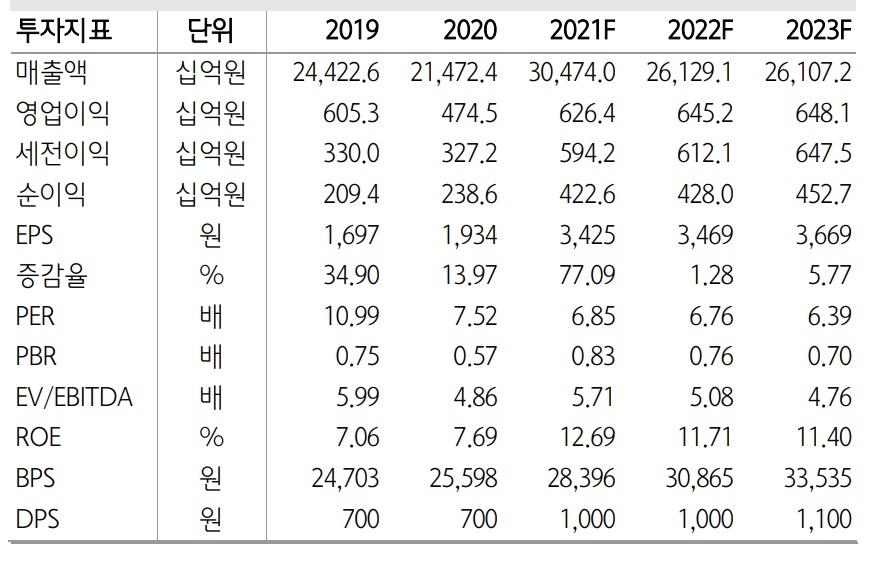 빈이미지