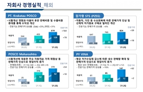 빈이미지