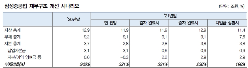 빈이미지