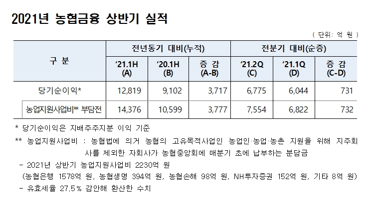 빈이미지