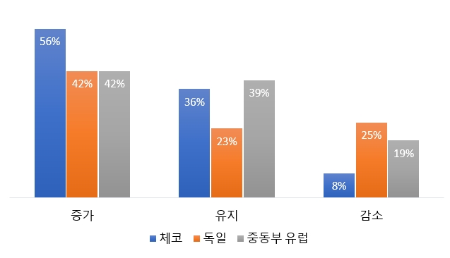 빈이미지