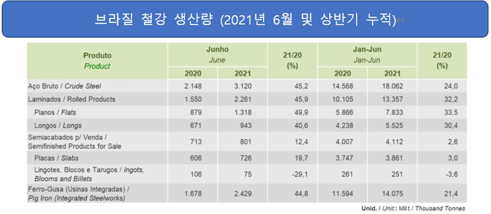 빈이미지