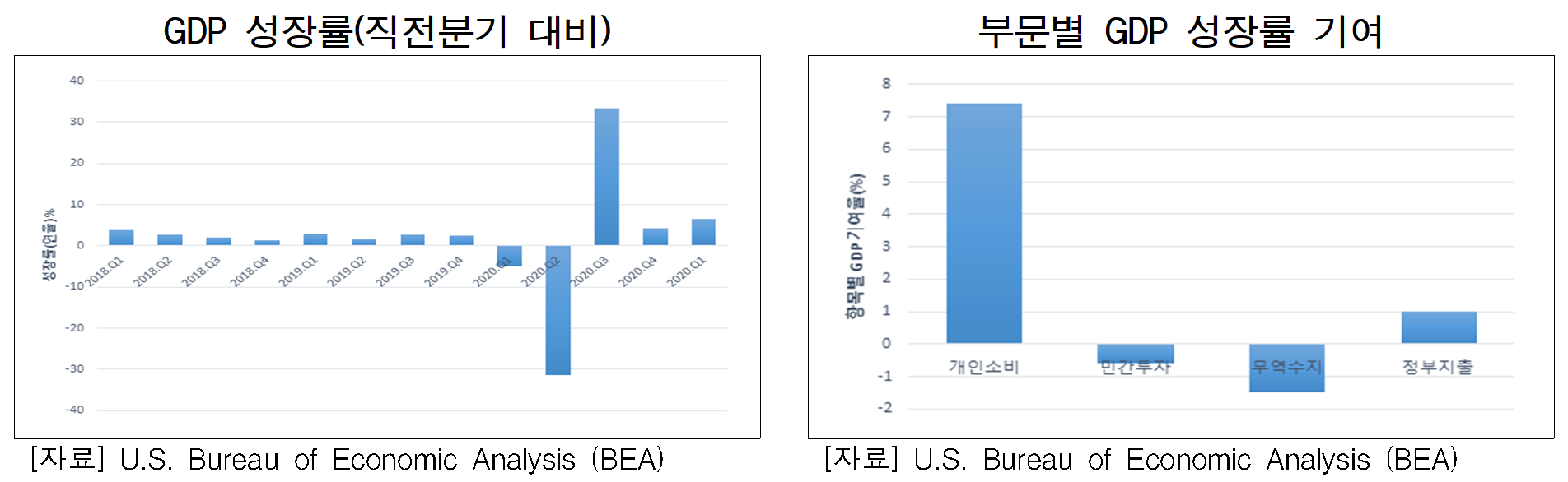 빈이미지