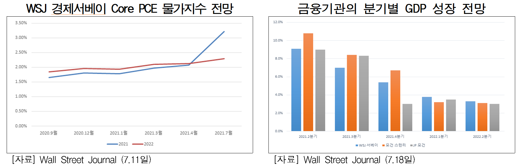 빈이미지