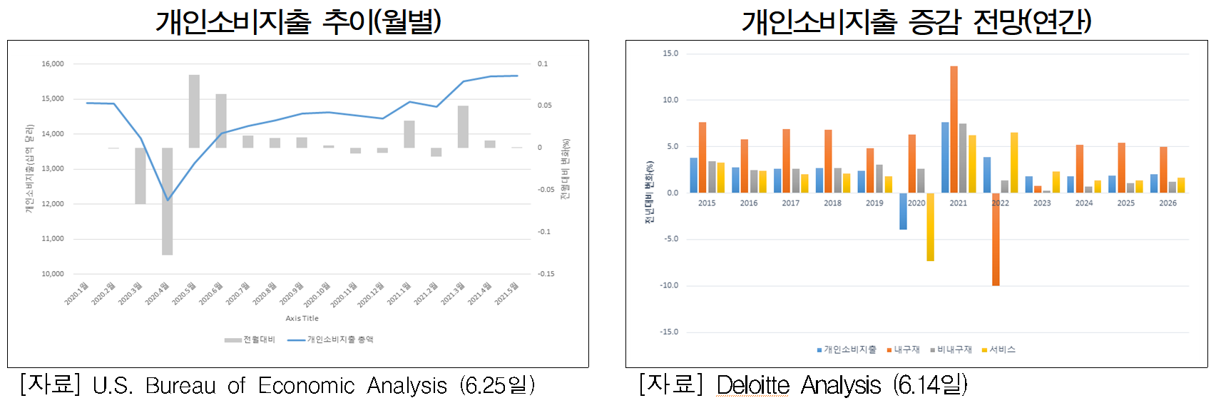 빈이미지