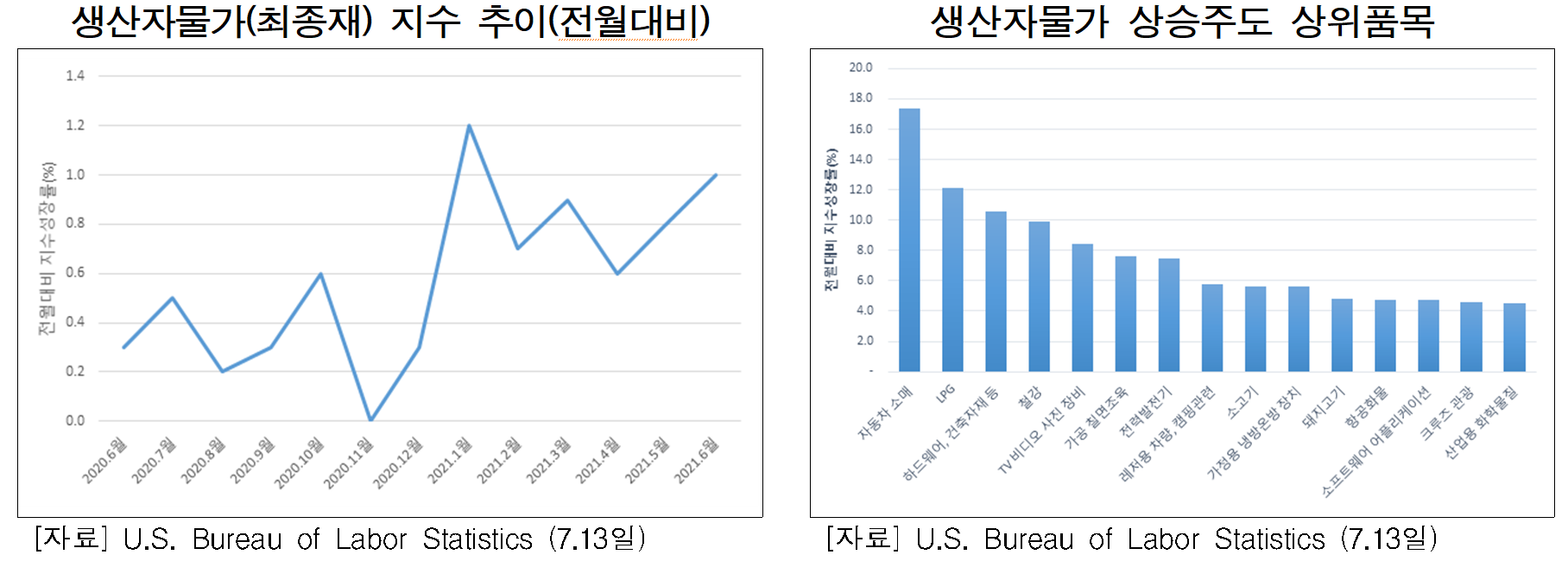 빈이미지