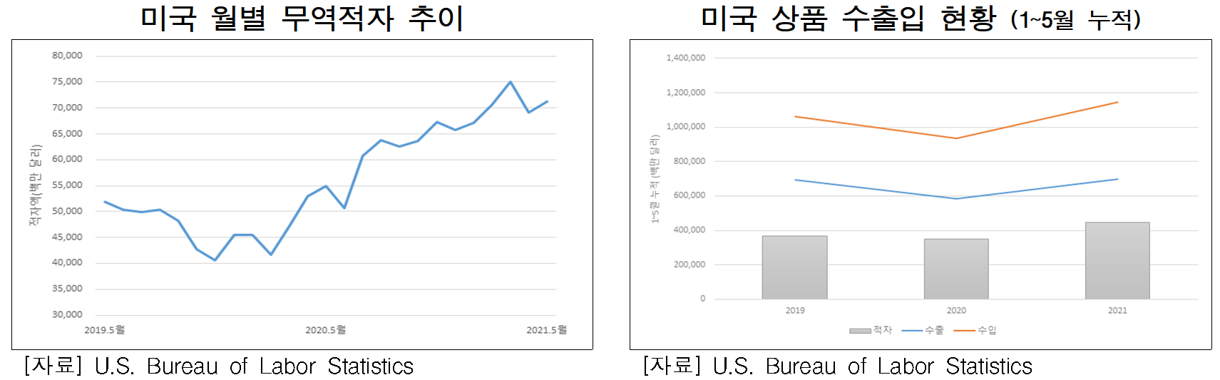 빈이미지