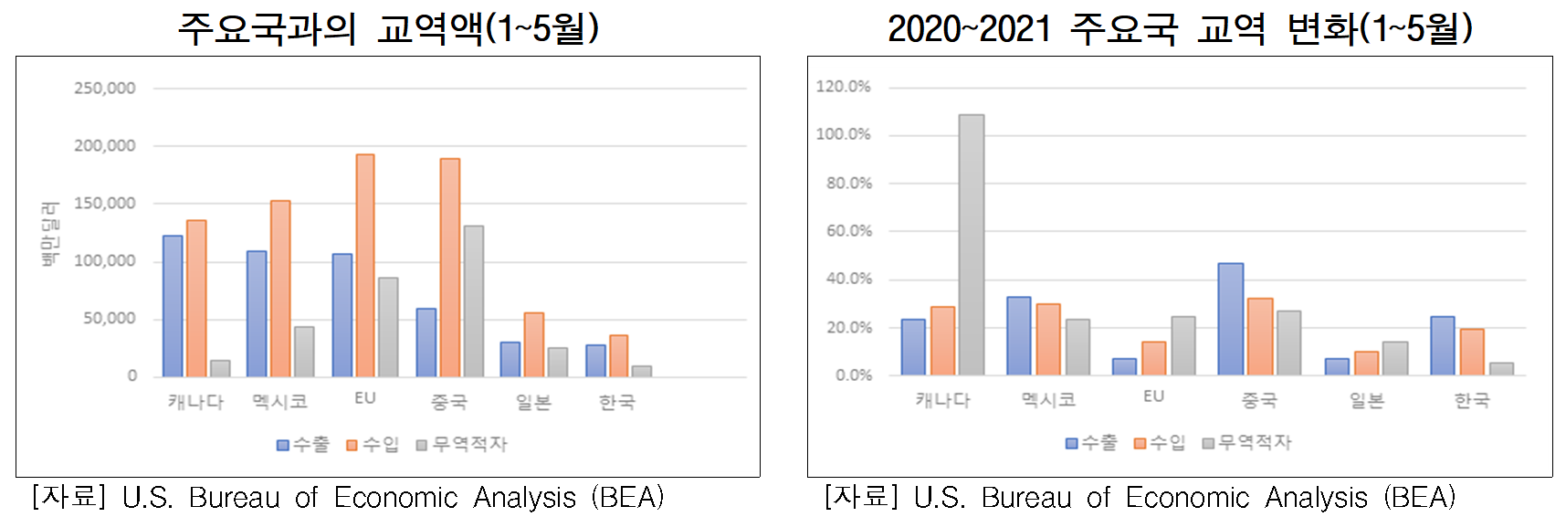 빈이미지