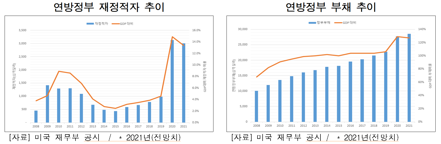 빈이미지