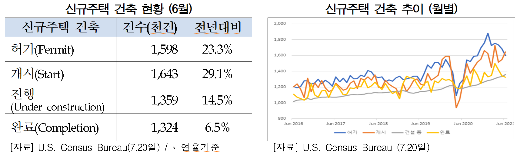 빈이미지