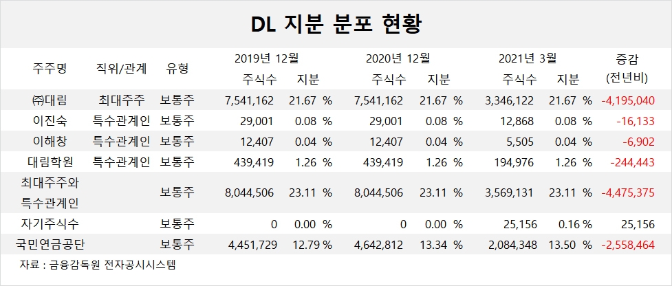 빈이미지