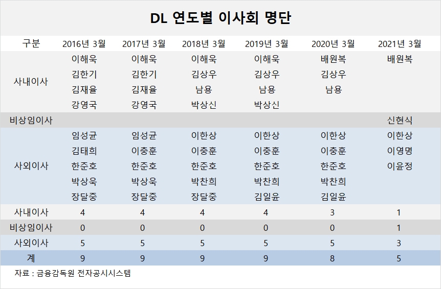 빈이미지