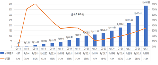 빈이미지