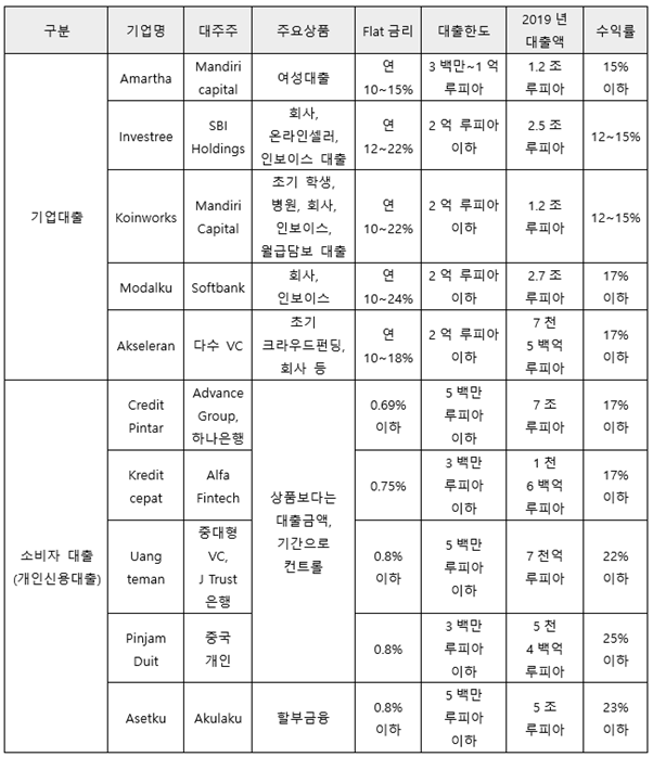 빈이미지