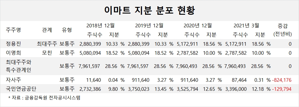 빈이미지