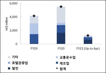 빈이미지