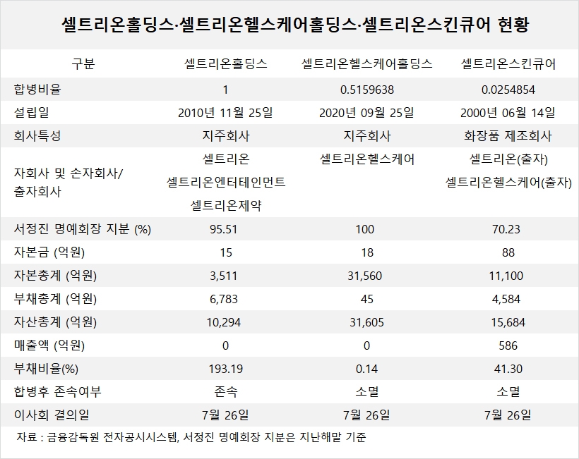 빈이미지