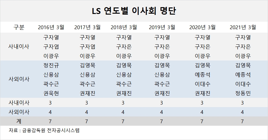 빈이미지