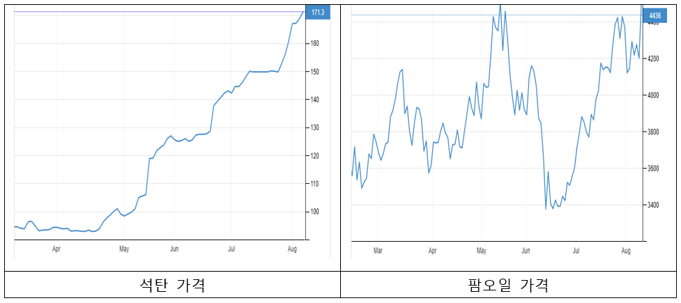 빈이미지