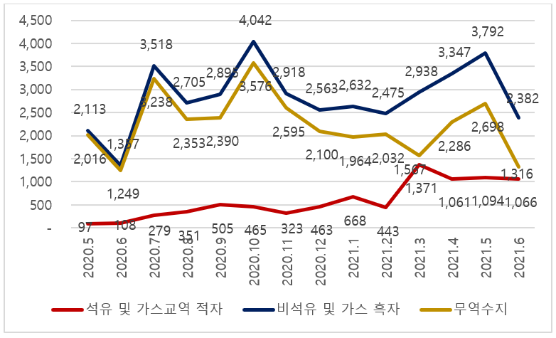 빈이미지