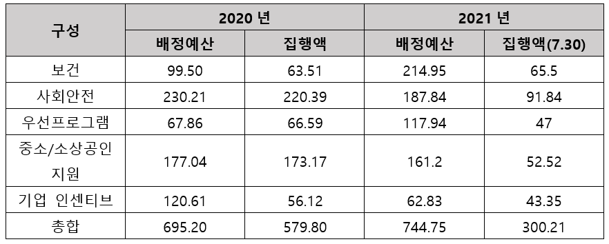 빈이미지