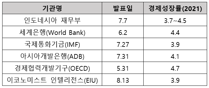 빈이미지