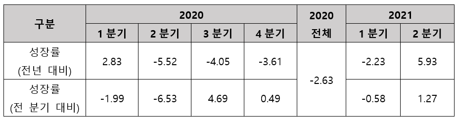 빈이미지