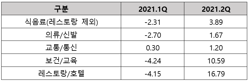 빈이미지