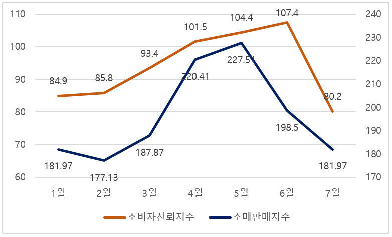 빈이미지