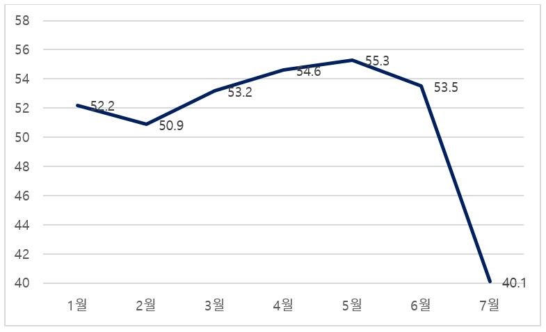 빈이미지