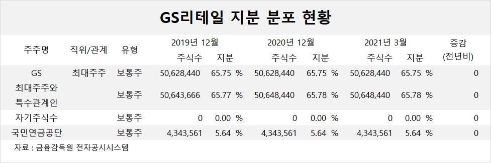 빈이미지