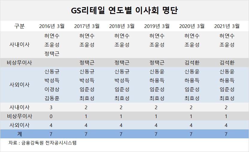 빈이미지