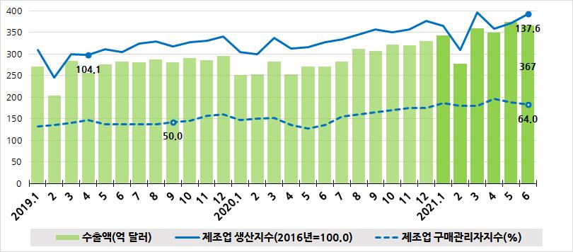 빈이미지