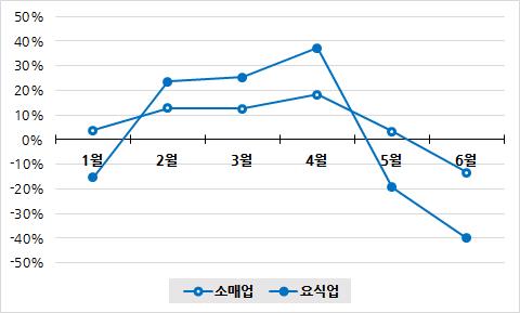 빈이미지